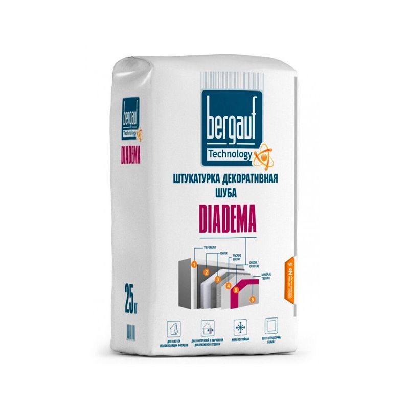 Штукатурка декоративная минеральная «шуба» Bergauf Diadema 25 кг
