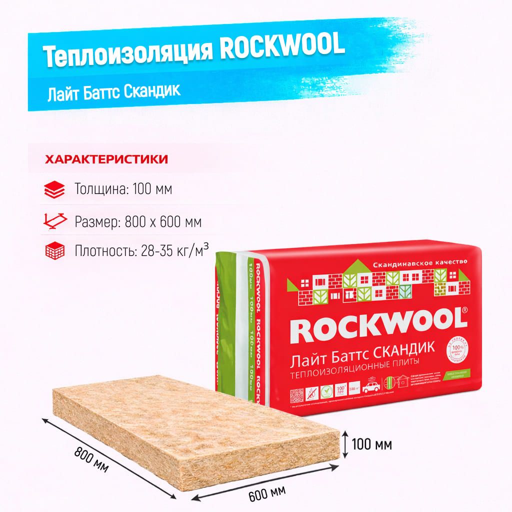 Утеплитель Rockwool Лайт Баттс Скандик базальтовая плита 800х600х100мм