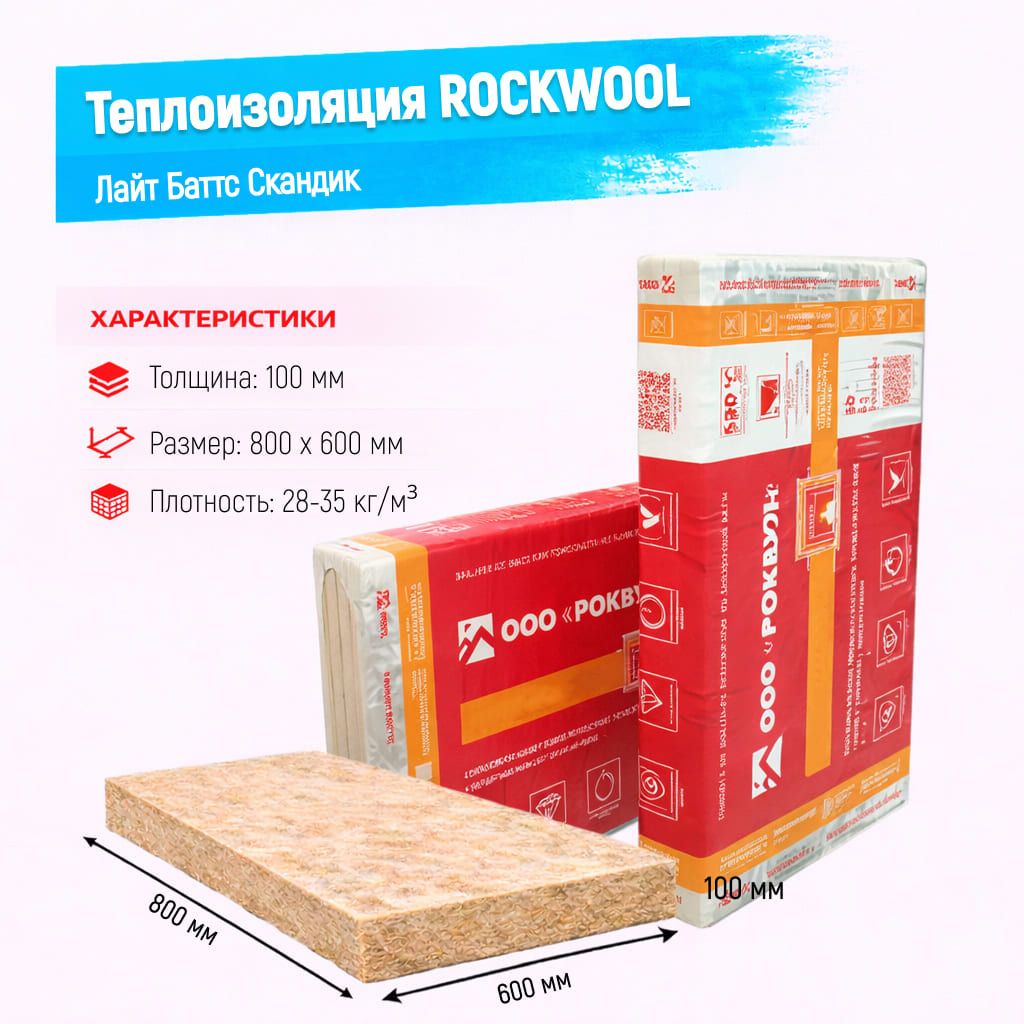 Утеплитель Rockwool КАМИН Баттс базальтовая плита 1000х600х30мм