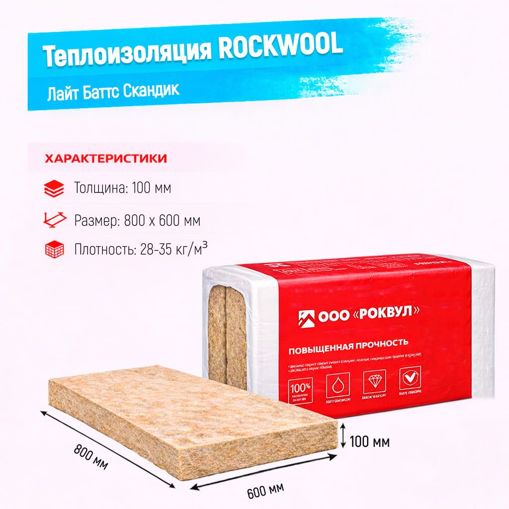 Утеплитель Rockwool Руф Баттс В Оптима базальтовая плита 1000х600х100мм