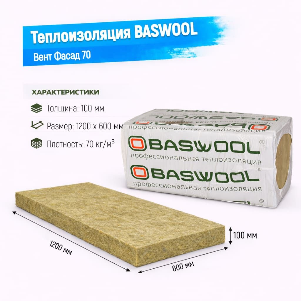 Утеплитель BASWOOL Вент Фасад 70 базальтовая плита 1200х600х100мм