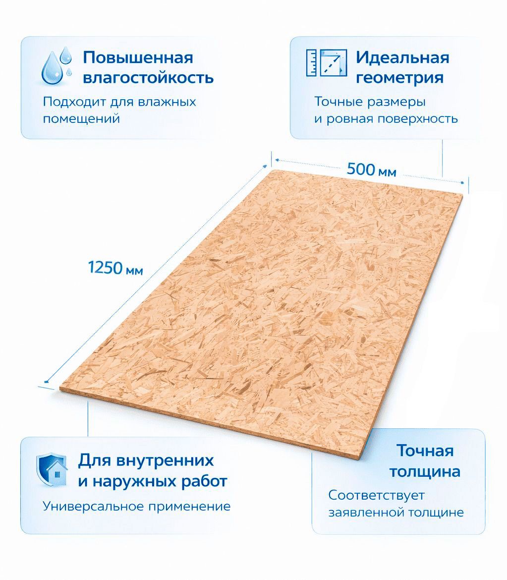 Плита OSB-3 9мм 1250х500 мм влагостойкая НЛК