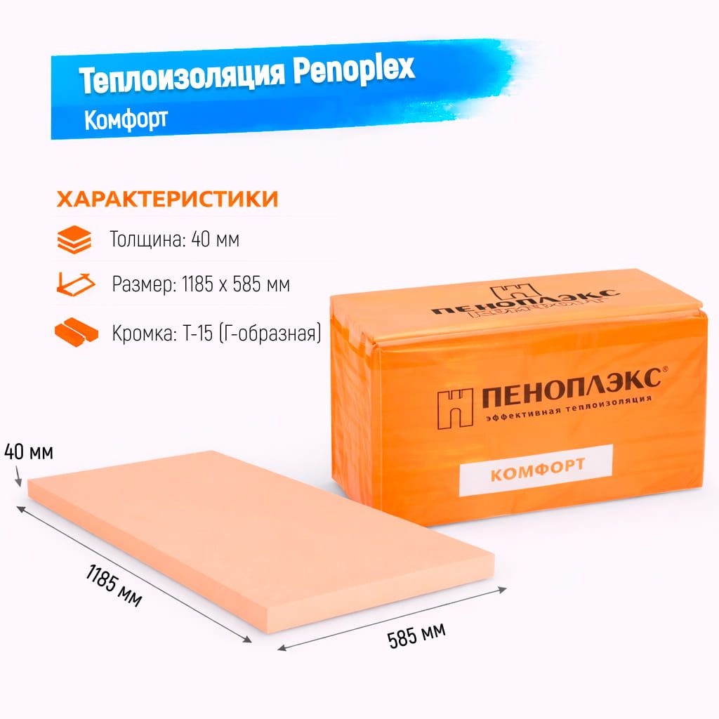 Пенополистирол экструдированный 40мм 1185х585мм Пеноплэкс Комфорт