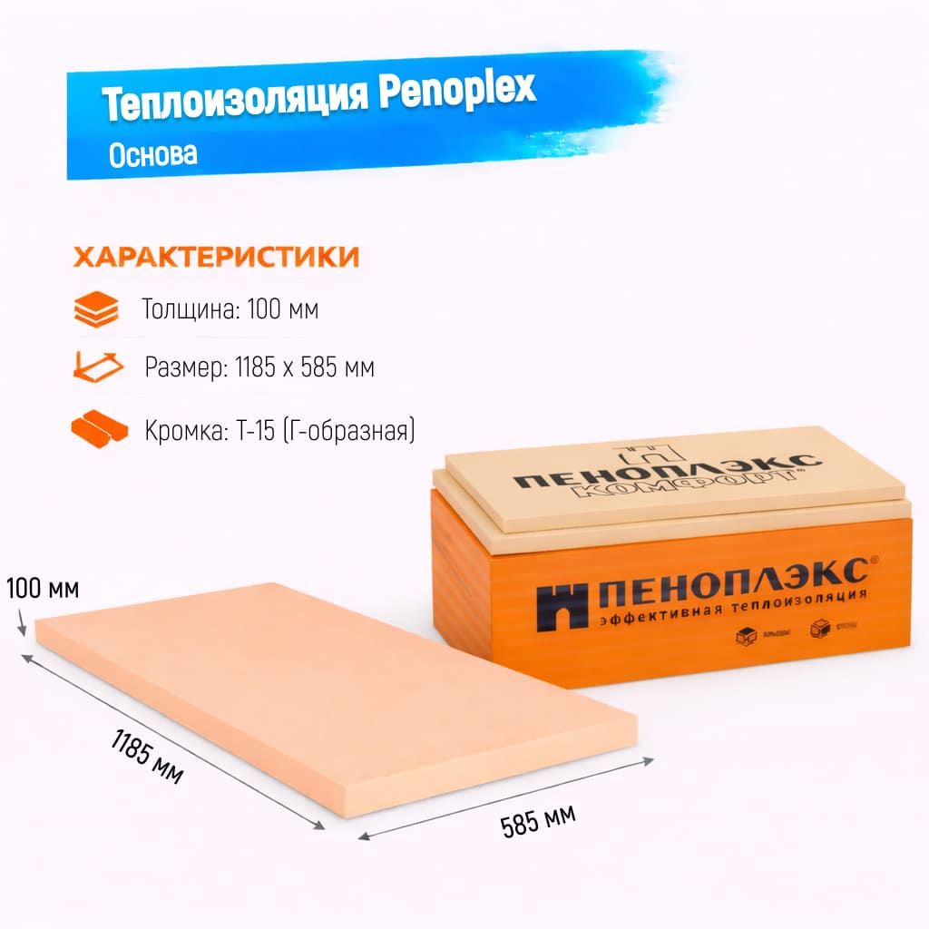 Пенополистирол экструдированный 100мм 1185х585мм Пеноплэкс Основа