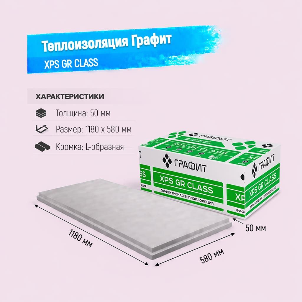Пенополистирол экструдированный 50мм 1180х580мм ГРАФИТ XPS GP CLASS