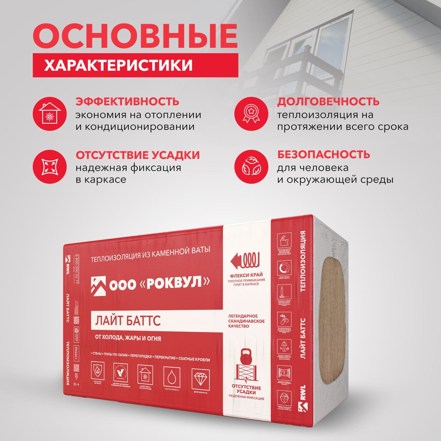 Утеплитель Rockwool Лайт Баттс базальтовая плита 1000х600х50мм