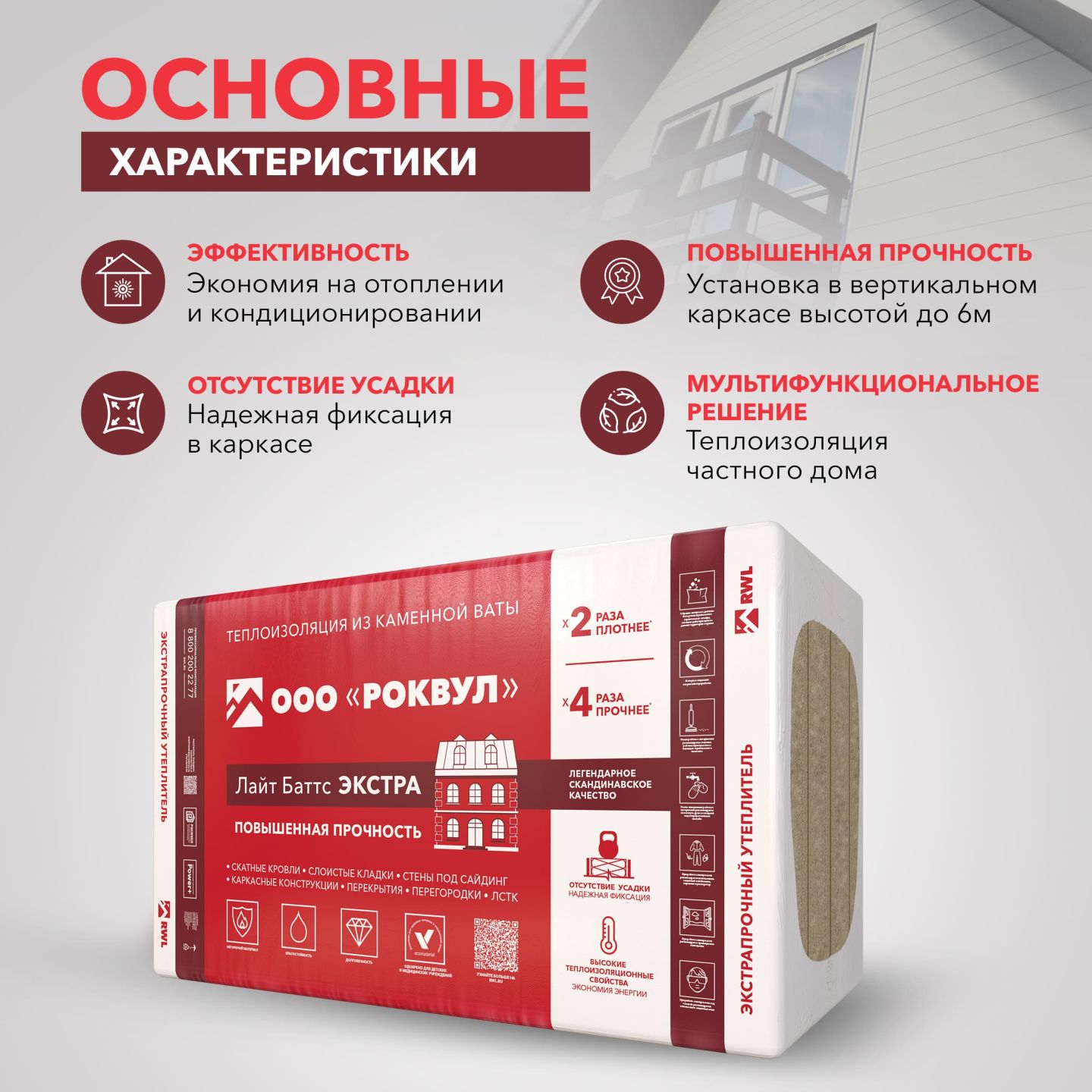 Утеплитель Rockwool Лайт Баттс Экстра базальтовая плита 1000х600х50мм