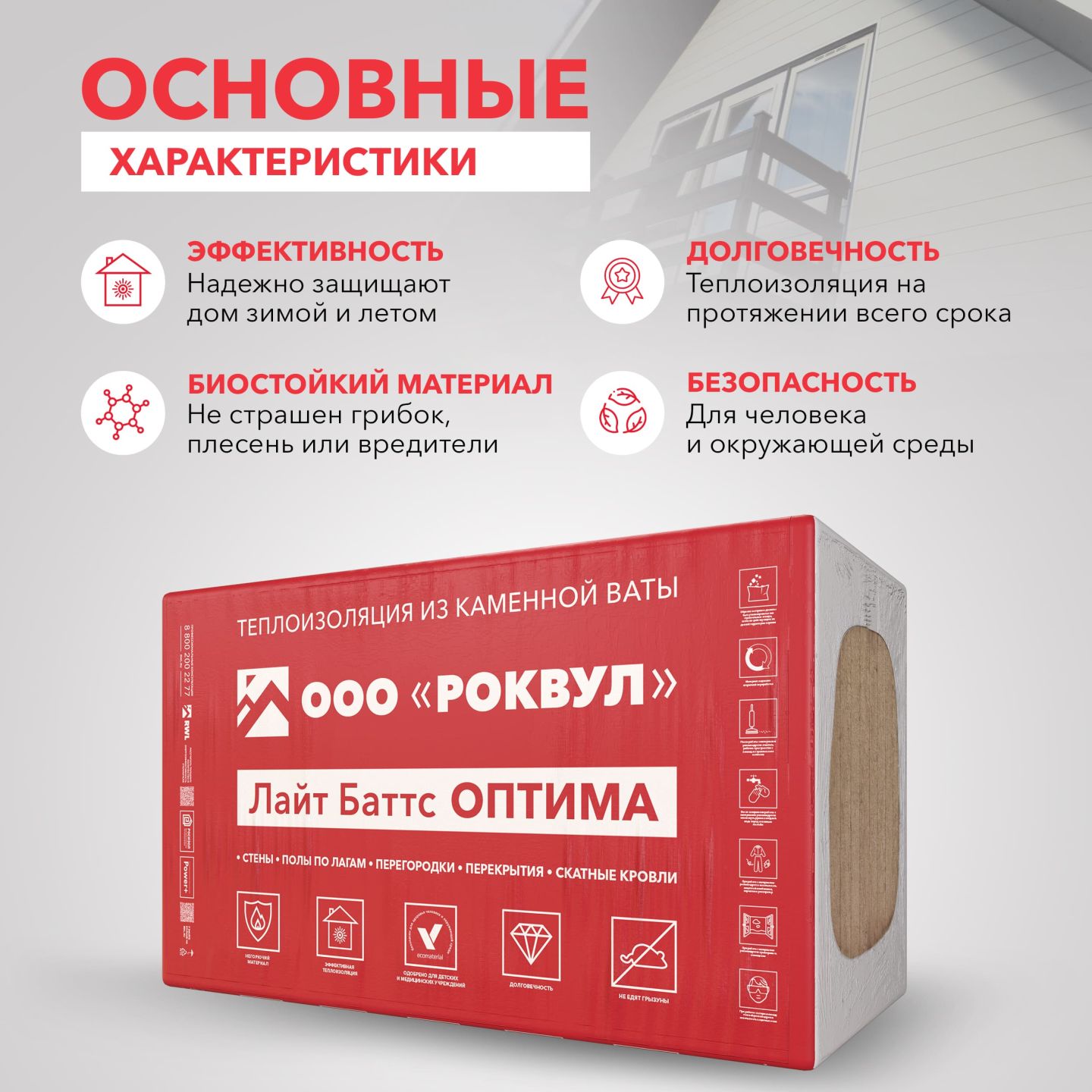Утеплитель Rockwool Лайт Баттс Оптима базальтовая плита 1000х600х50мм