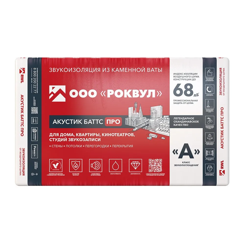 Утеплитель Rockwool Акустик Баттс Про базальтовая плита 1000х600х100мм