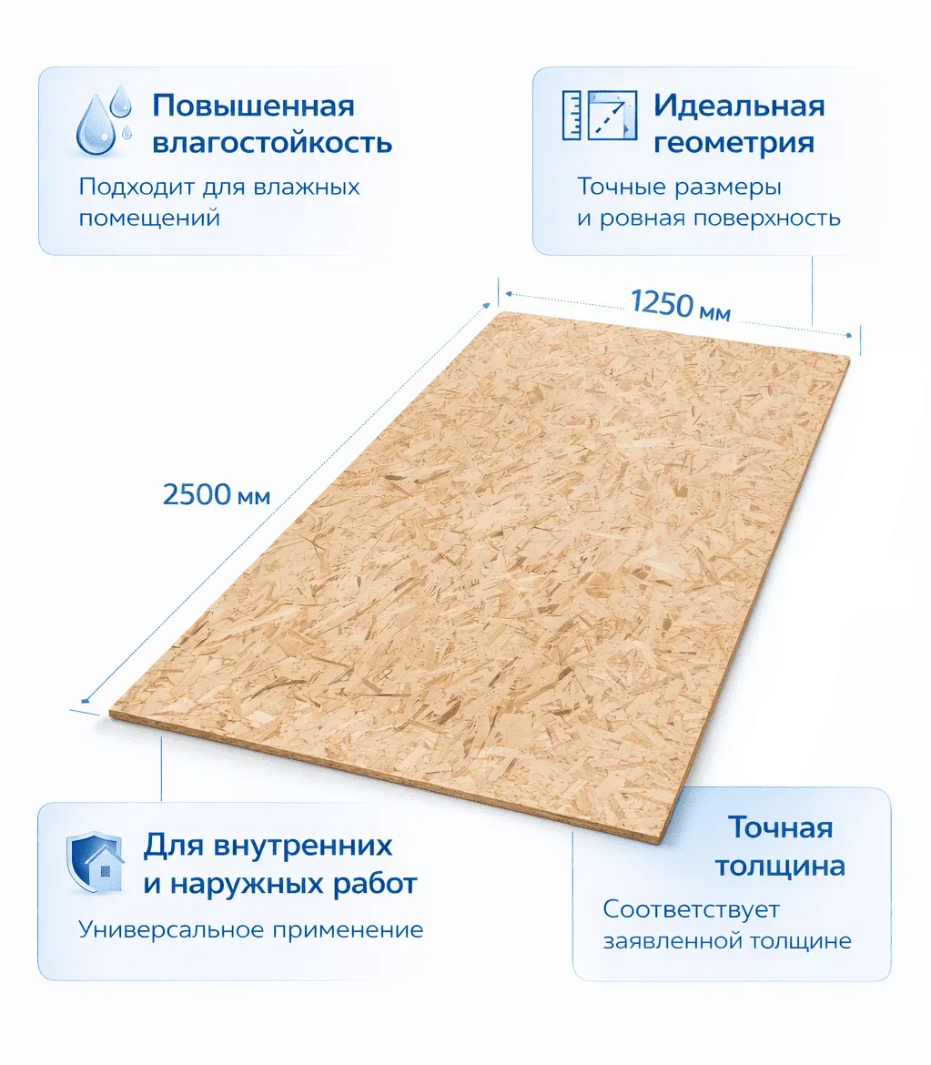 Плита OSB-3 12мм 2500х1250 мм влагостойкая Ультраплай