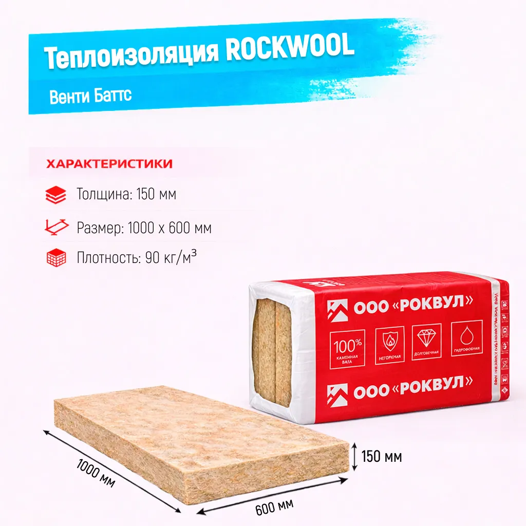Утеплитель Rockwool Венти Баттс базальтовая плита 1000х600х150мм