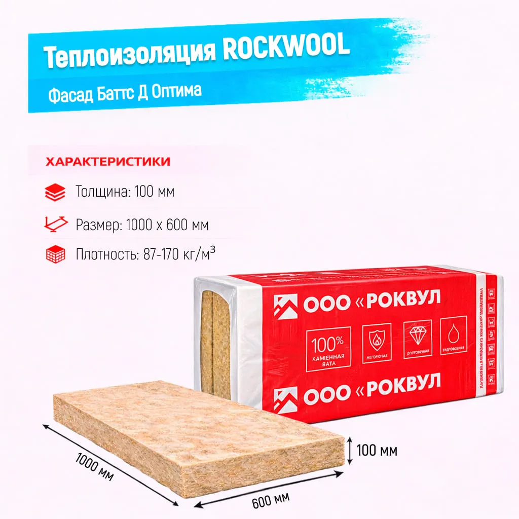 Утеплитель Rockwool Фасад Баттс Д Оптима базальтовая плита 1000х600х100мм