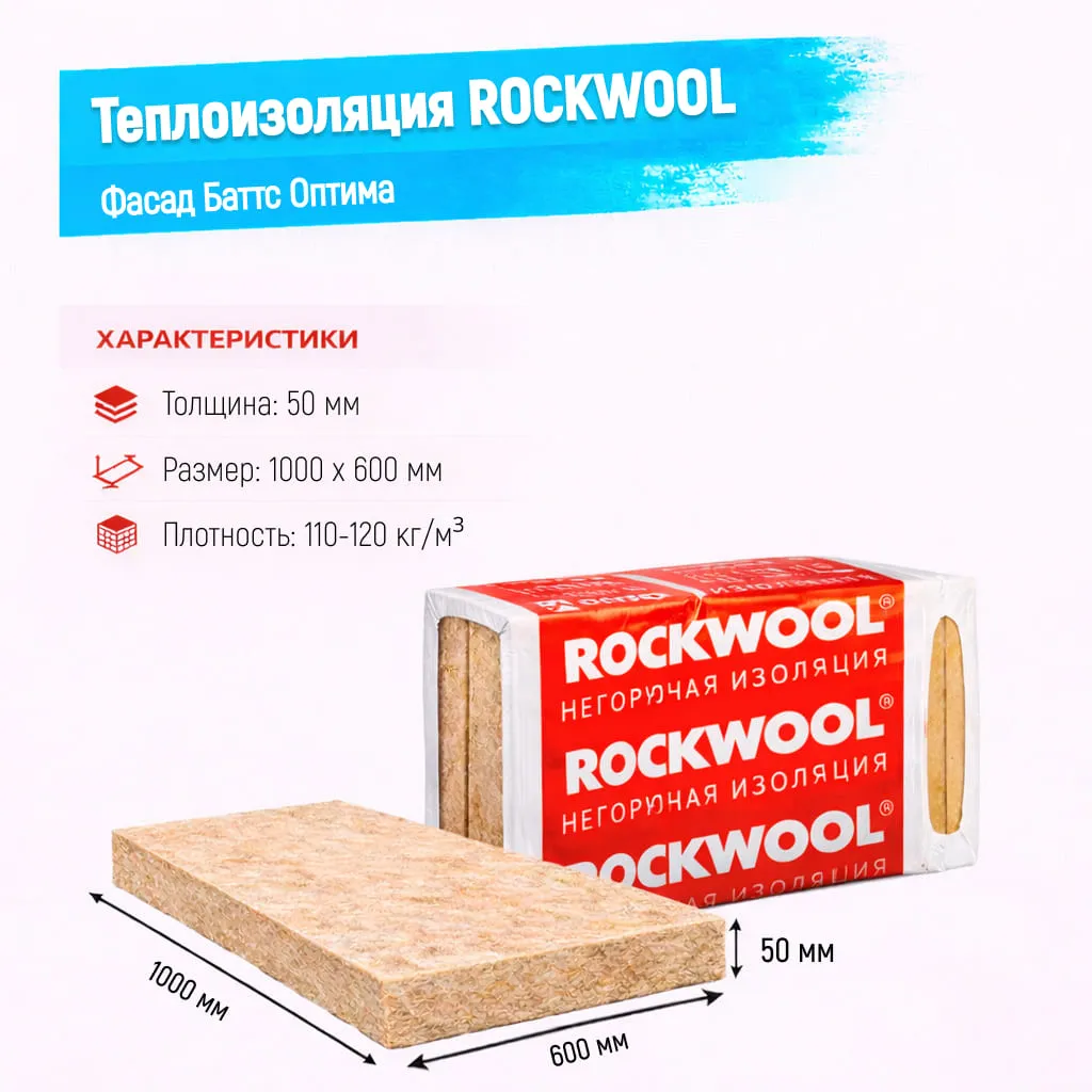 Утеплитель Rockwool Фасад Баттс Оптима базальтовая плита 1000х600х50мм