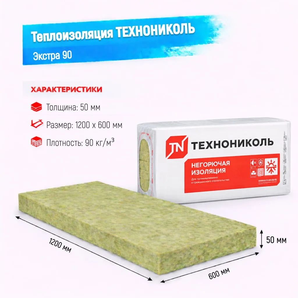 Утеплитель ТехноНИКОЛЬ Технофас Экстра плита 90 50 мм 1200х600 мм минеральный (базальтовый)