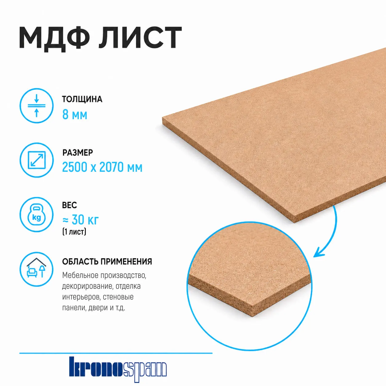 Плита МДФ Kronospan шлифованная 8мм 2500х2070 мм 1 сорт