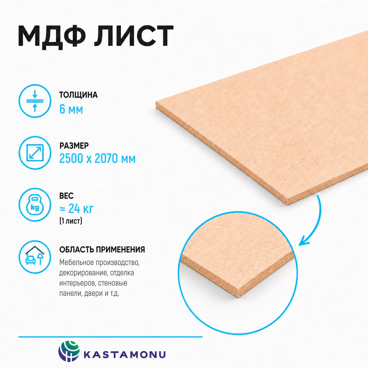Плита МДФ Kastamonu F шлифованная 6мм 2500х2070 мм Kastamonu