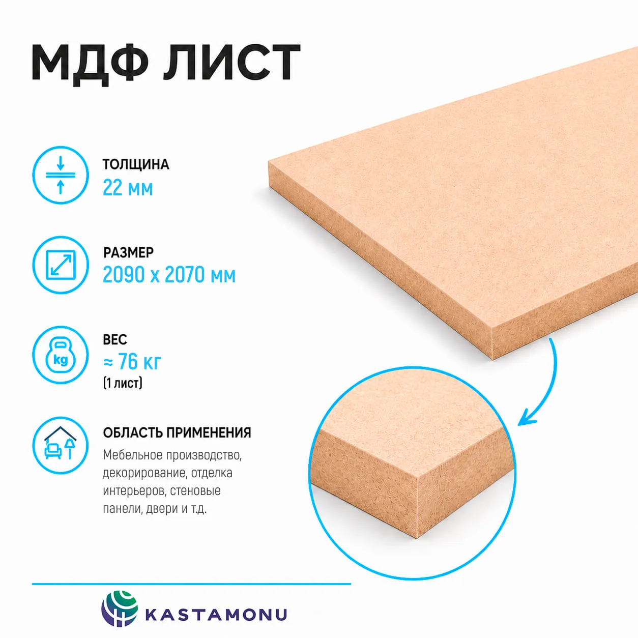 Плита МДФ Kastamonu F шлифованная 22мм 2090х2070 мм Kastamonu