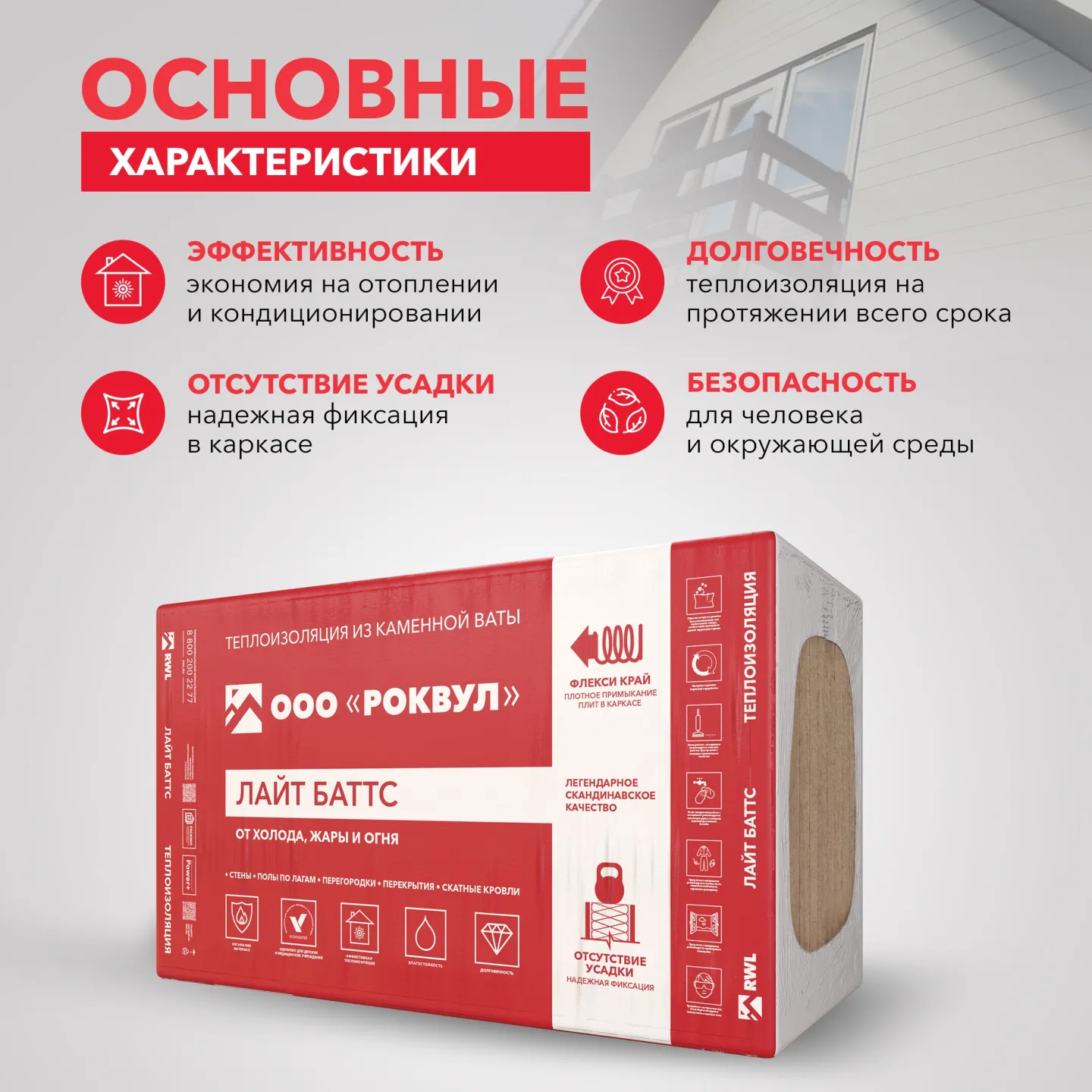 Утеплитель Rockwool Лайт Баттс базальтовая плита 1000х600х100мм