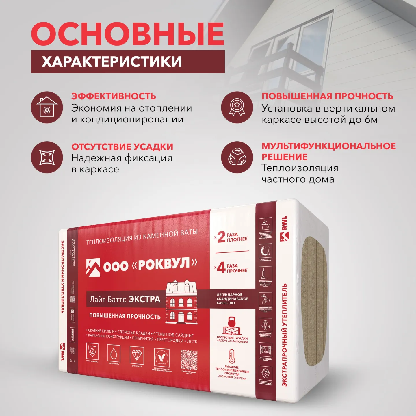 Утеплитель Rockwool Лайт Баттс Экстра базальтовая плита 1000х600х100мм
