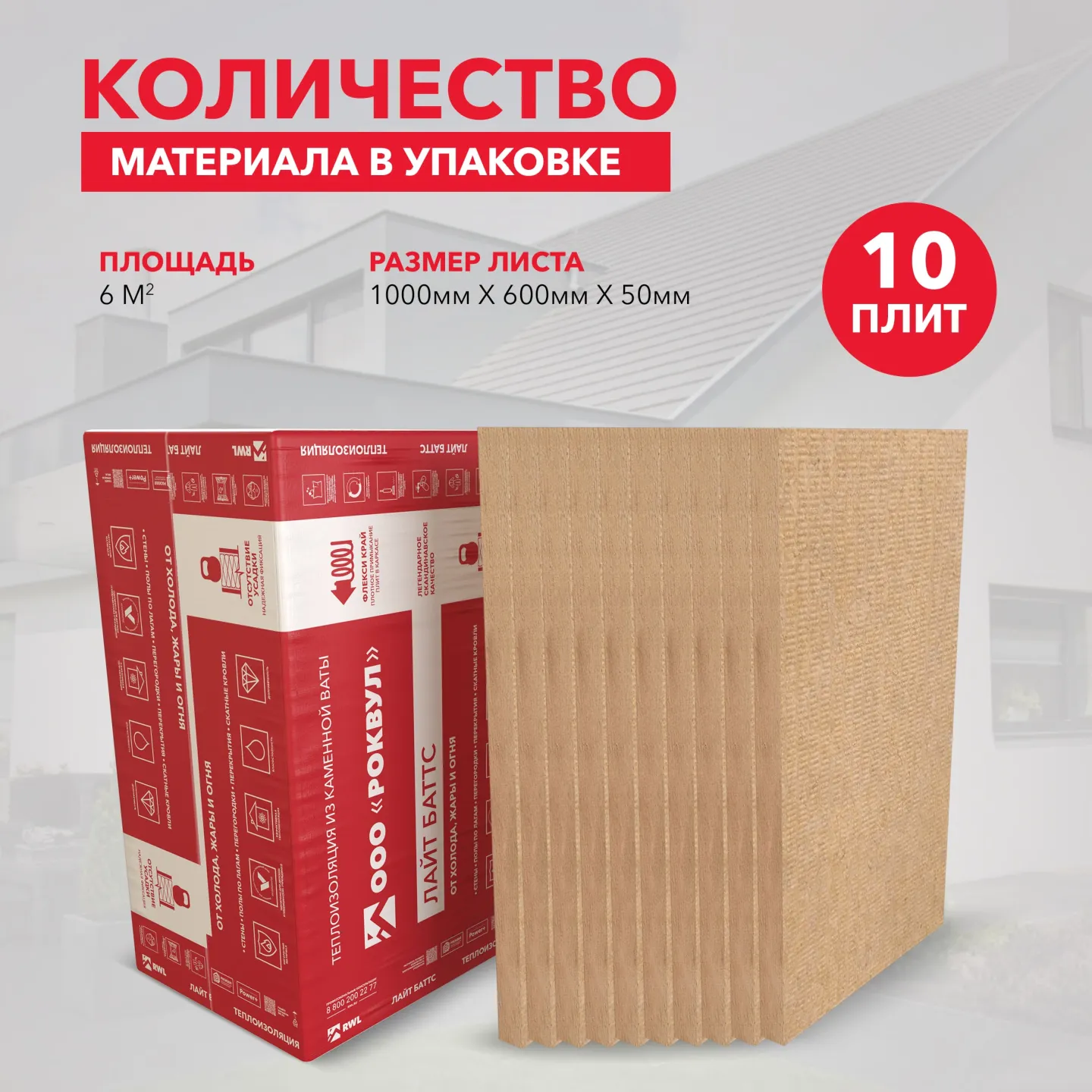 Утеплитель Rockwool Лайт Баттс базальтовая плита 1000х600х100мм