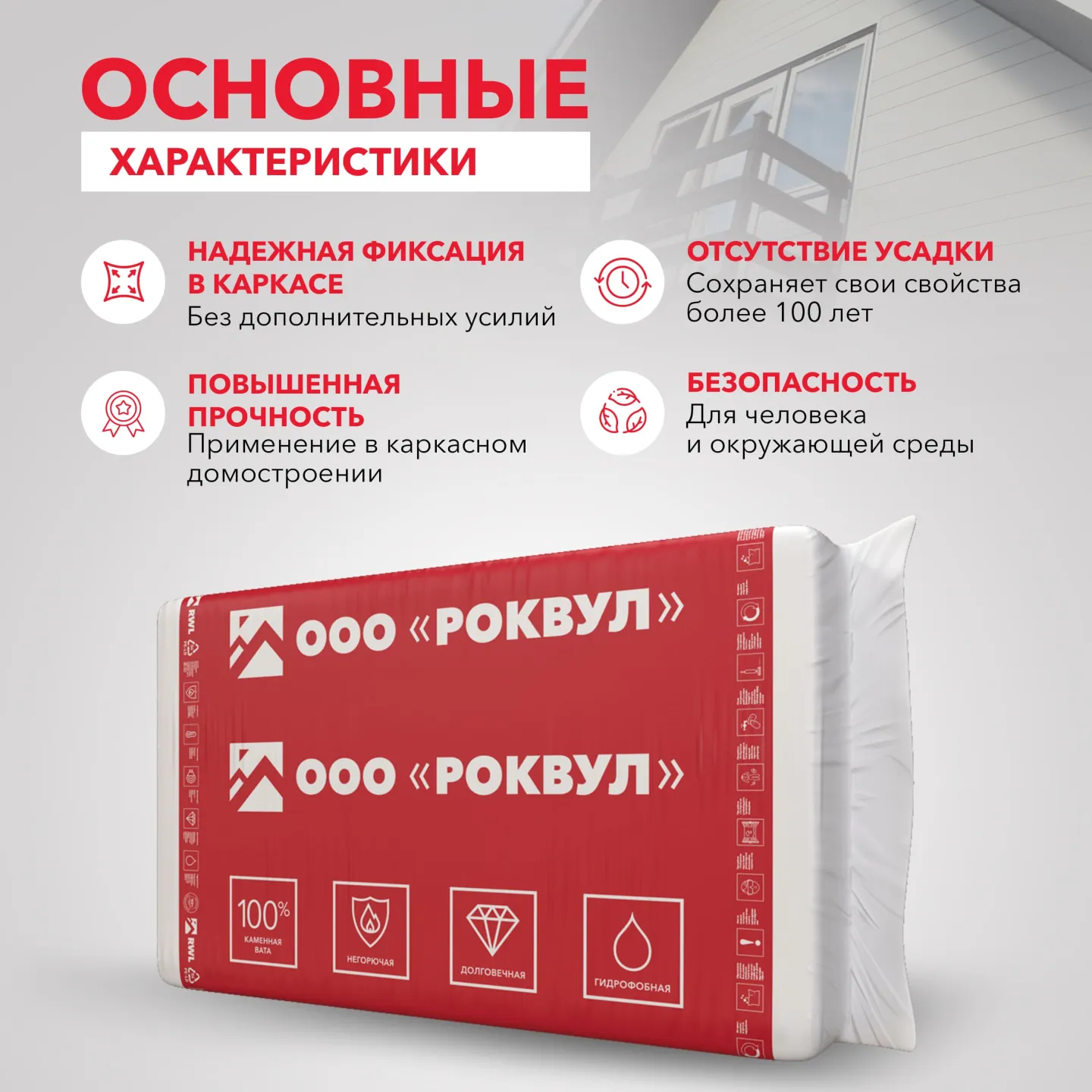 Утеплитель Rockwool КАРКАС Баттс базальтовая плита 1000х600х100мм