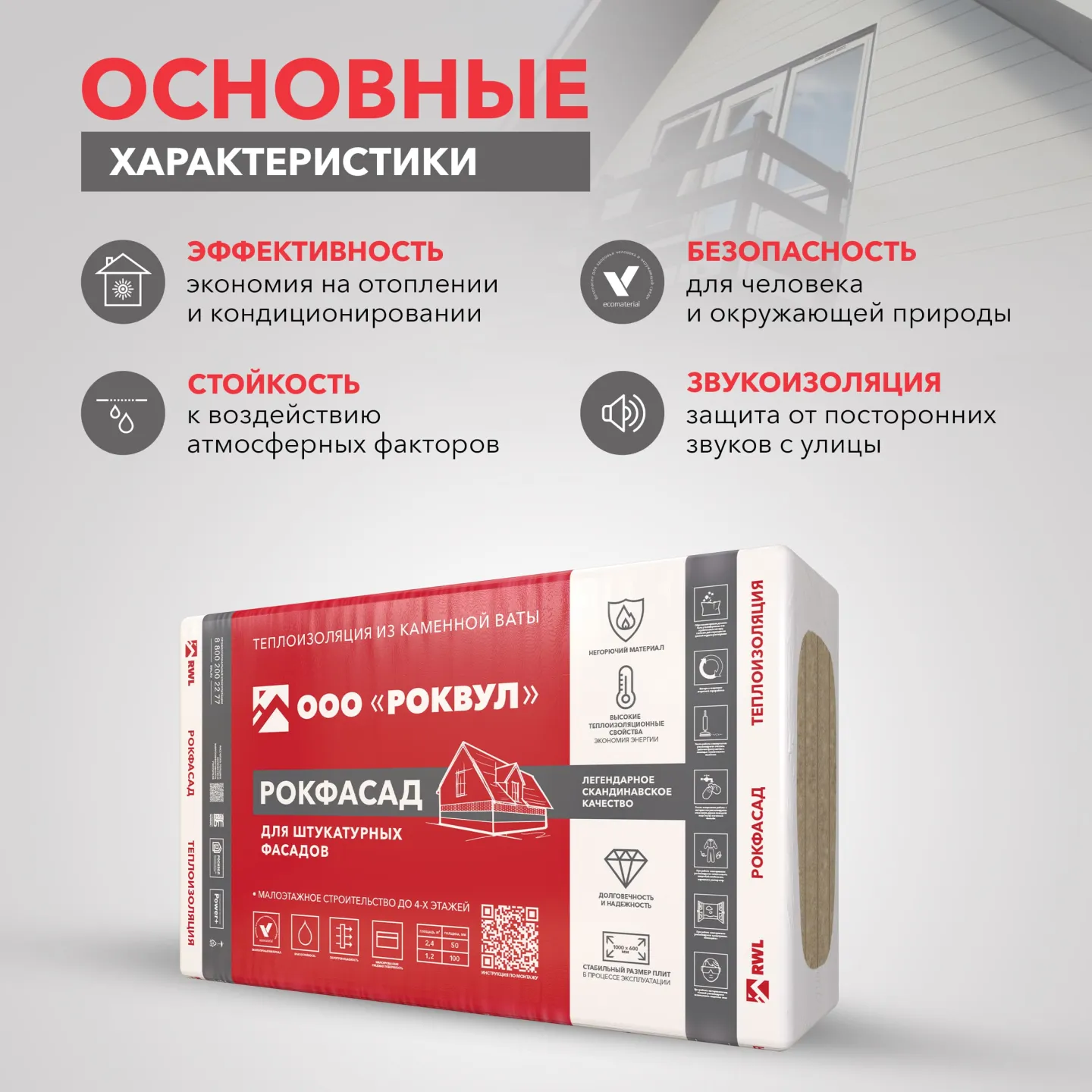 Утеплитель Rockwool Рокфасад базальтовая плита 1000х600х100мм