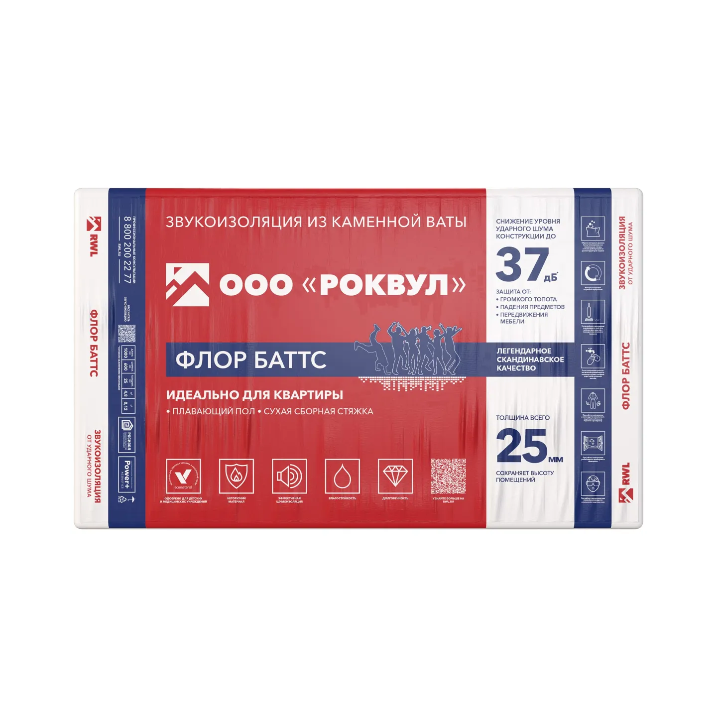 Утеплитель Rockwool Флор Баттс 115 базальтовая плита 1000х600х25мм