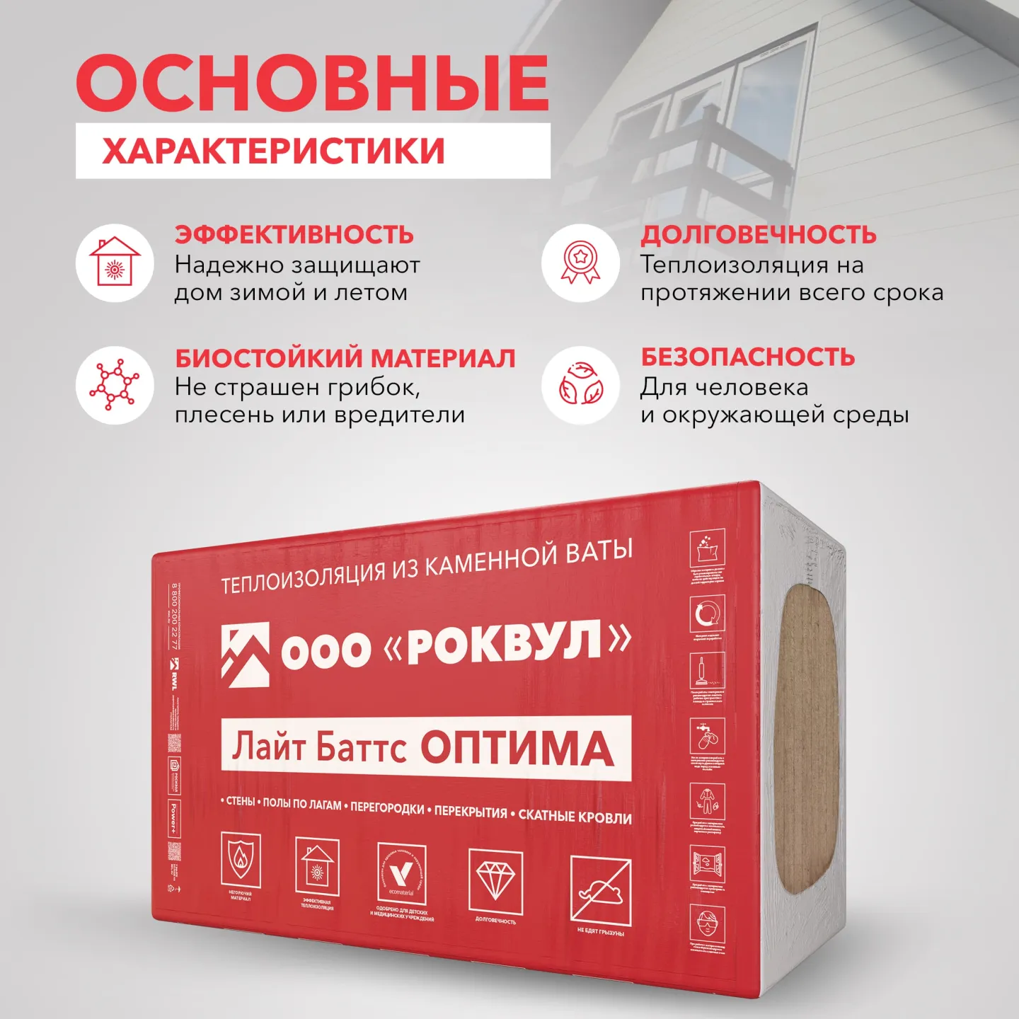 Утеплитель Rockwool Лайт Баттс Оптима базальтовая плита 1000х600х50мм