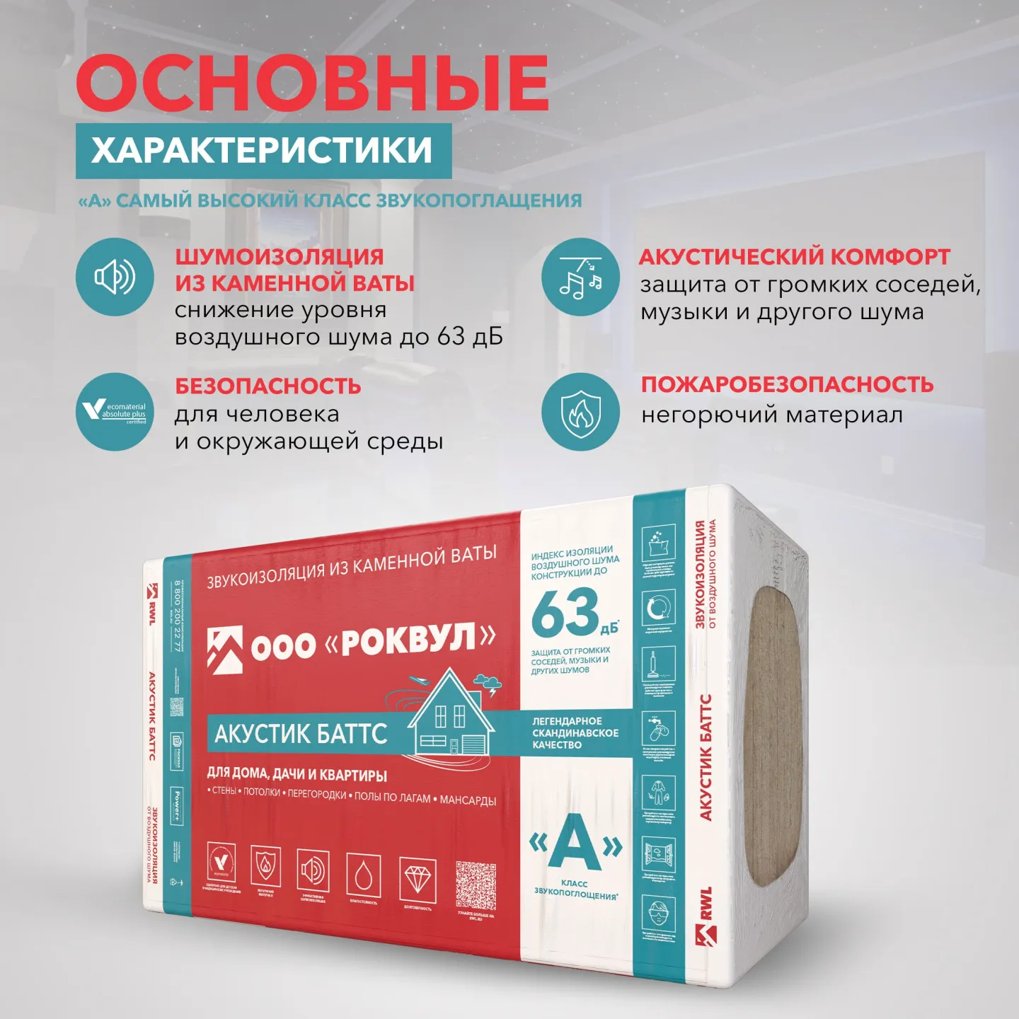 Утеплитель Rockwool Акустик Баттс базальтовая плита 1000х600х50мм