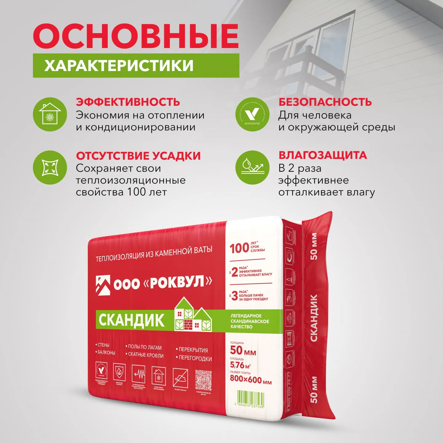 Утеплитель Rockwool Лайт Баттс Скандик 32 базальтовая плита 800х600х50мм