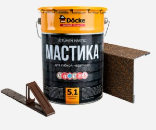 Комплектующие материалы